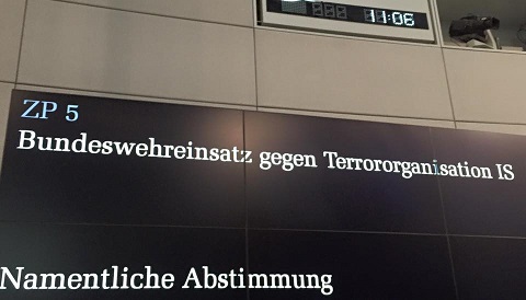 Wirklich keine leichte Entscheidung